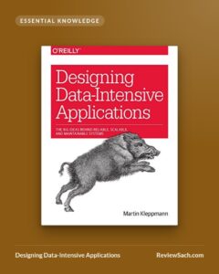 Designing Data-Intensive Applications by Martin Kleppmann (book cover)