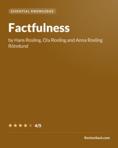 Factfulness by Hans Rosling, Ola Rosling and Anna Rosling Rönnlund