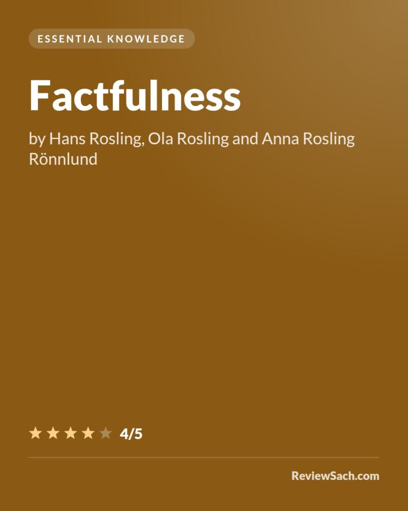 Factfulness by Hans Rosling, Ola Rosling and Anna Rosling Rönnlund