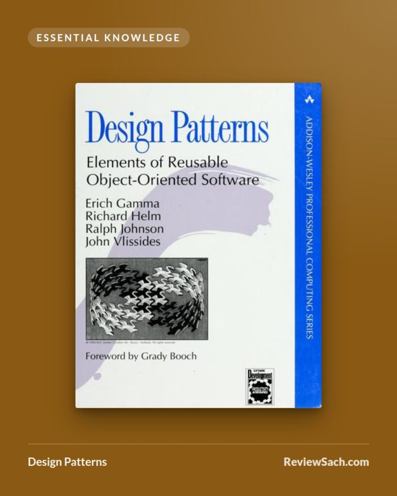 Design Patterns by Erich Gamma, Richard Helm, Ralph Johnson and John Vlissides (book cover)