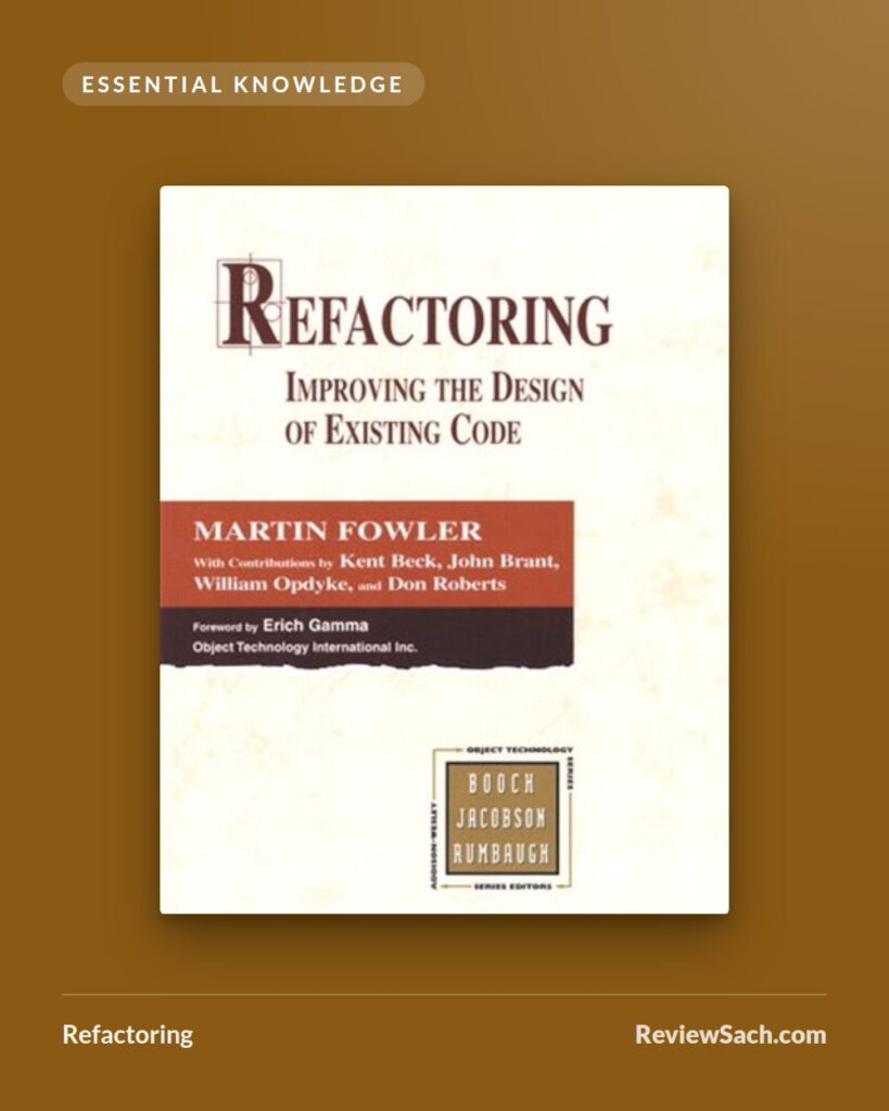 Refactoring by Martin Fowler (book cover)