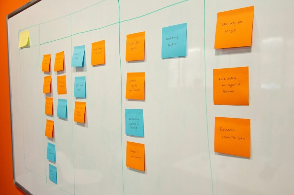 A whiteboard planning board with orange and blue sticky notes arranged in columns
